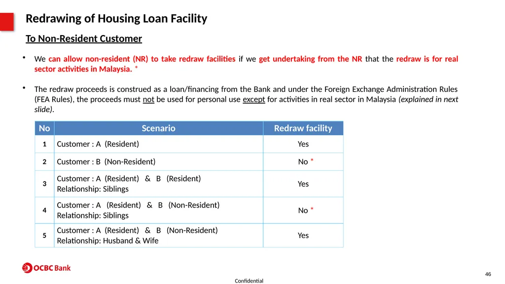 Property Product Program (PPP) For SAC use - slide 46 of 56