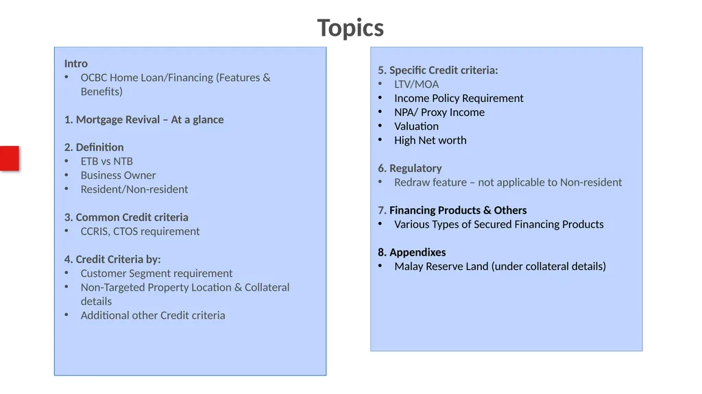 Property Product Program (PPP) For SAC use - slide 3 of 56