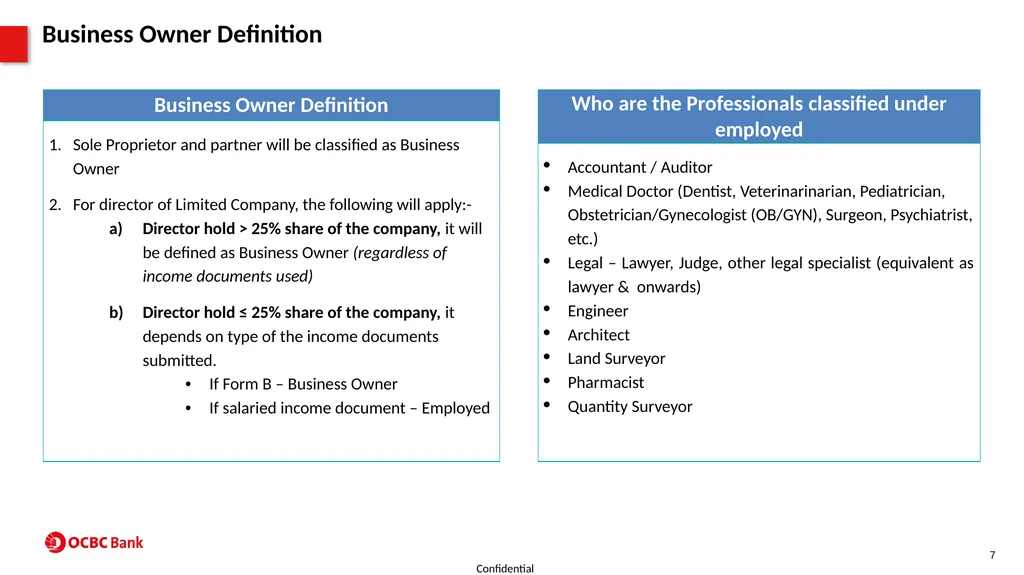 Property Product Program (PPP) For SAC use - slide 7 of 56