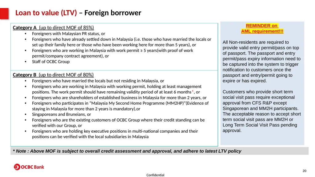 Property Product Program (PPP) For SAC use - slide 20 of 56