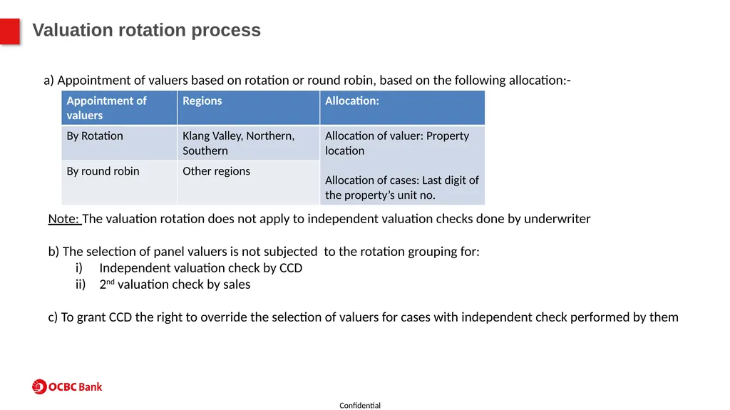 Property Product Program (PPP) For SAC use - slide 38 of 56