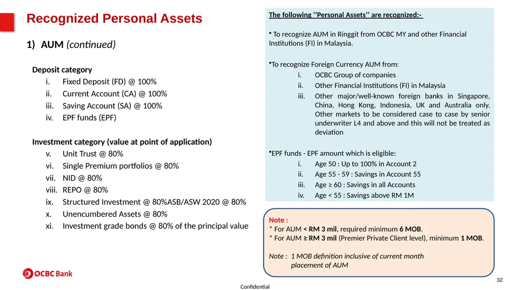 Property Product Program (PPP) For SAC use - slide 32 of 56