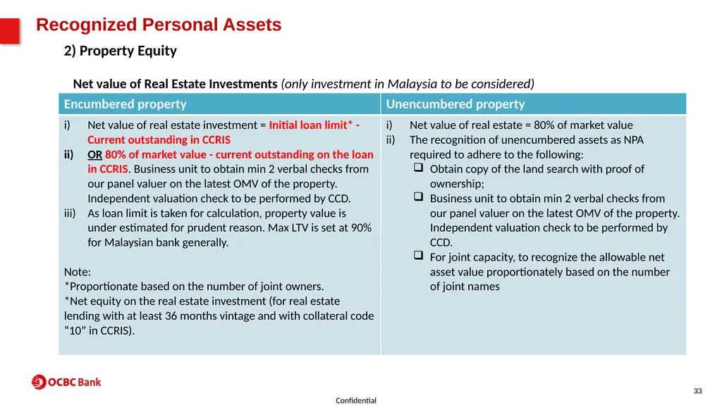 Property Product Program (PPP) For SAC use - slide 33 of 56