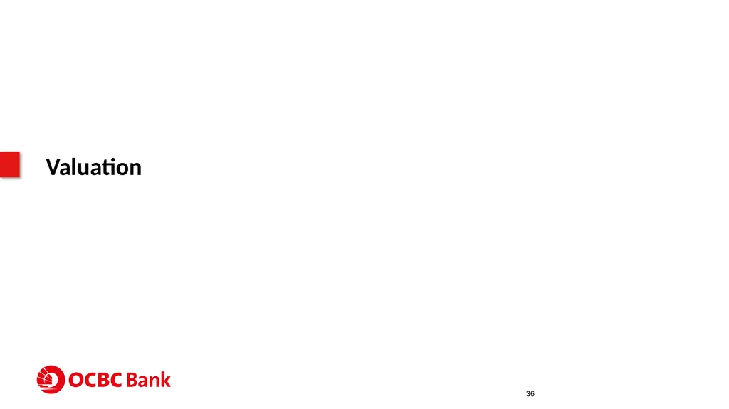 Property Product Program (PPP) For SAC use - slide 36 of 56