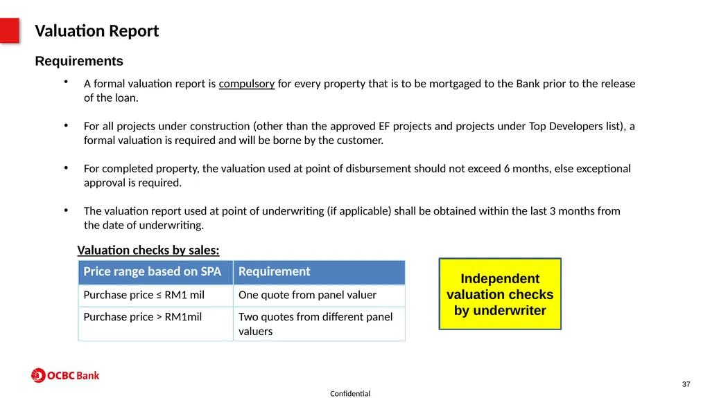 Property Product Program (PPP) For SAC use - slide 37 of 56