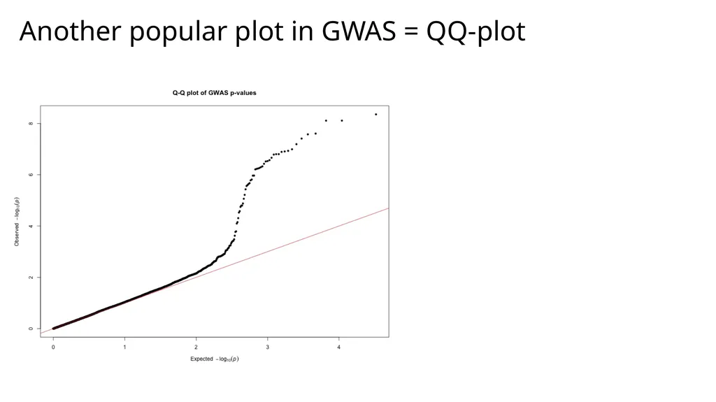Estimation of Heritability from GWAS Summary - slide 7 of 46