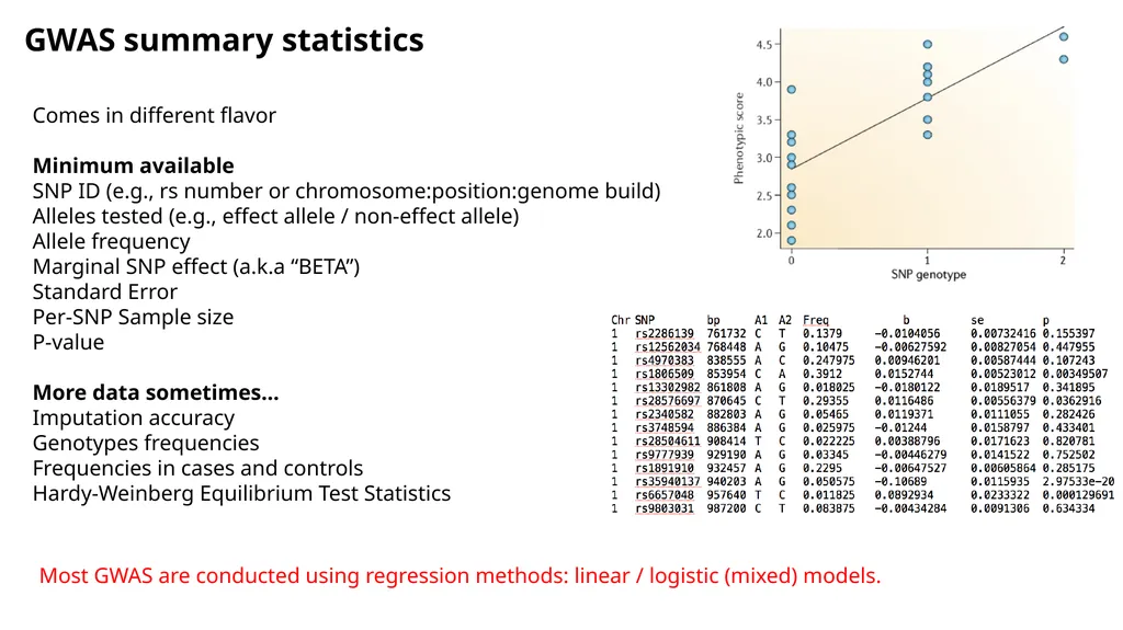 Estimation of Heritability from GWAS Summary - slide 8 of 46