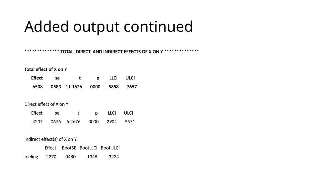 Introduction to Mediation Models with the PROCESS - slide 38 of 134