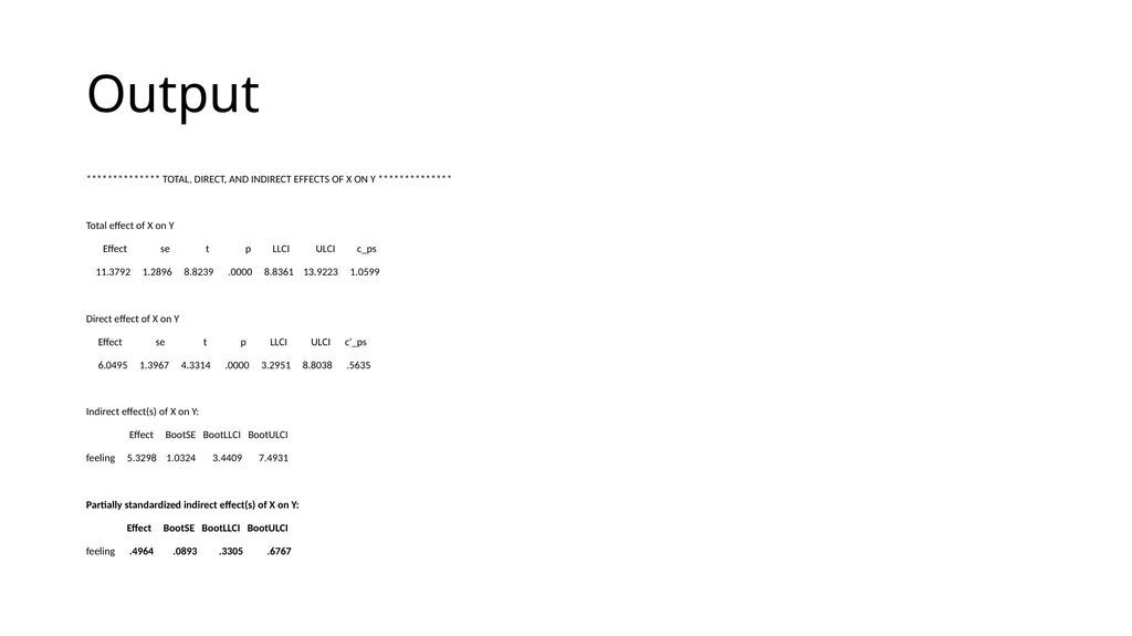 Introduction to Mediation Models with the PROCESS - slide 59 of 134