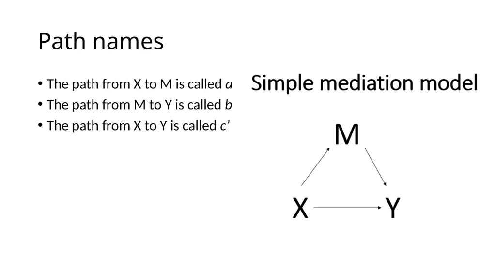 Introduction to Mediation Models with the PROCESS - slide 14 of 134