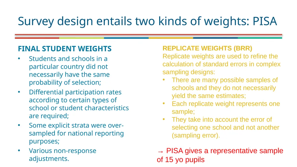 PISA (and PIAAC) Data analysis using Stata (July - slide 8 of 28