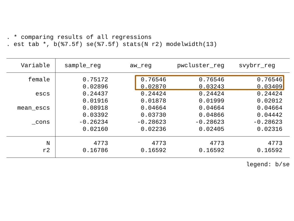 Analyzing large-scale achievement surveys in Stata - slide 15 of 27