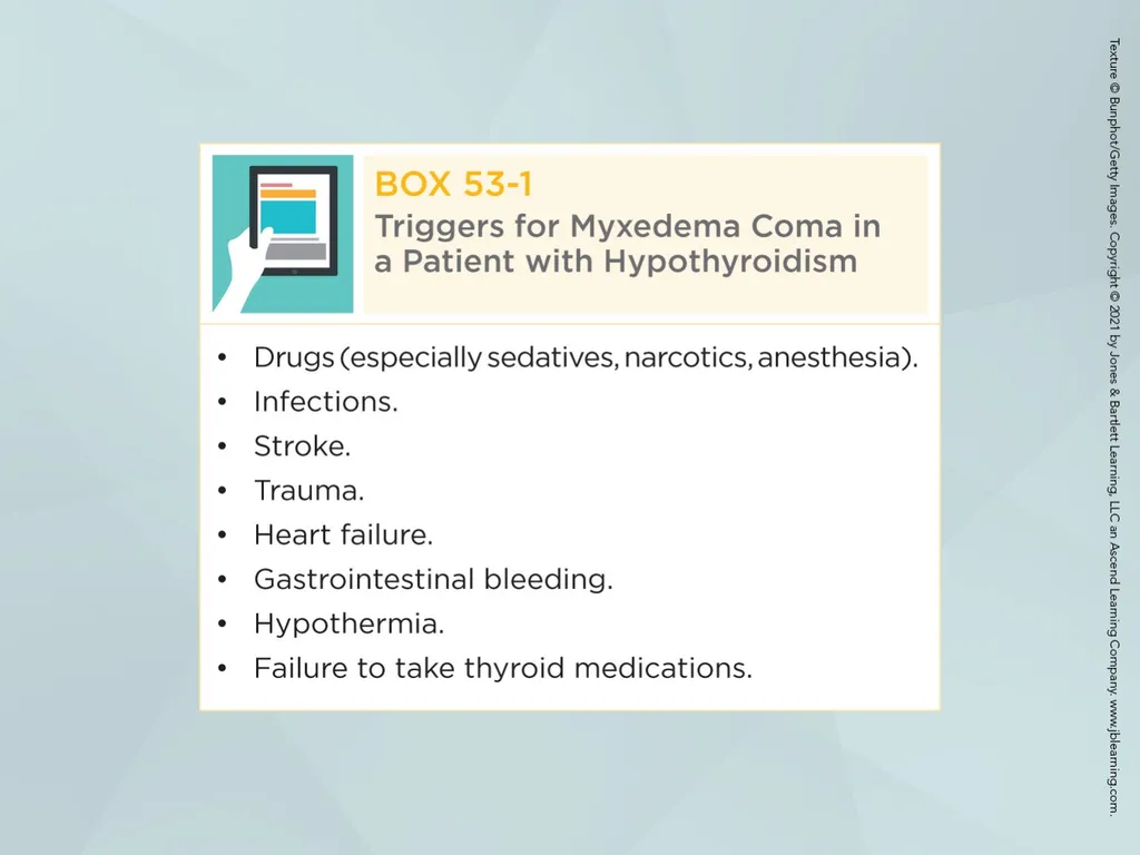 Chapter 53 The Patient with an Endocrine Disorder - slide 8 of 18