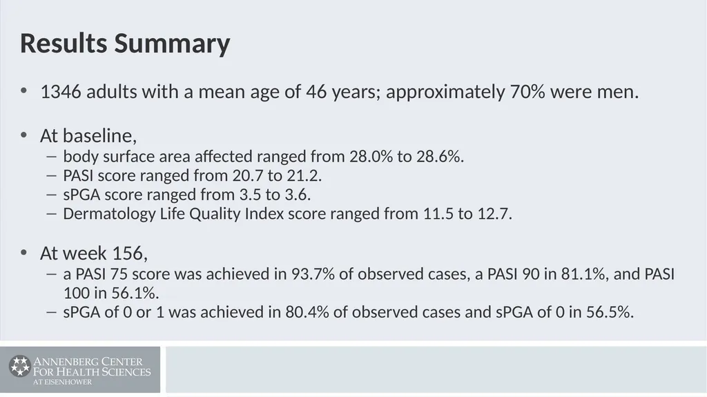 Secukinumab demonstrates significant improvement - slide 32 of 61
