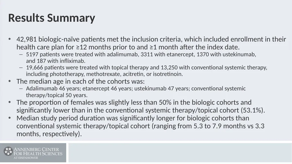 Secukinumab demonstrates significant improvement - slide 40 of 61
