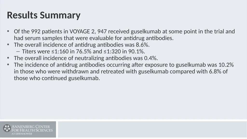 Secukinumab demonstrates significant improvement - slide 57 of 61
