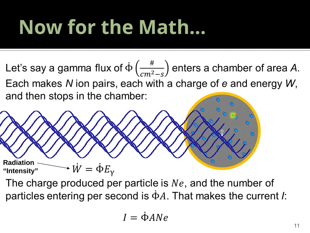 Geiger Tube Theory, Dead Time 22.S902 – DIY Geiger - slide 11 of 26