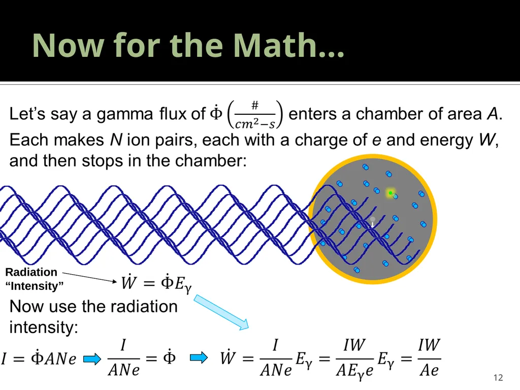 Geiger Tube Theory, Dead Time 22.S902 – DIY Geiger - slide 12 of 26