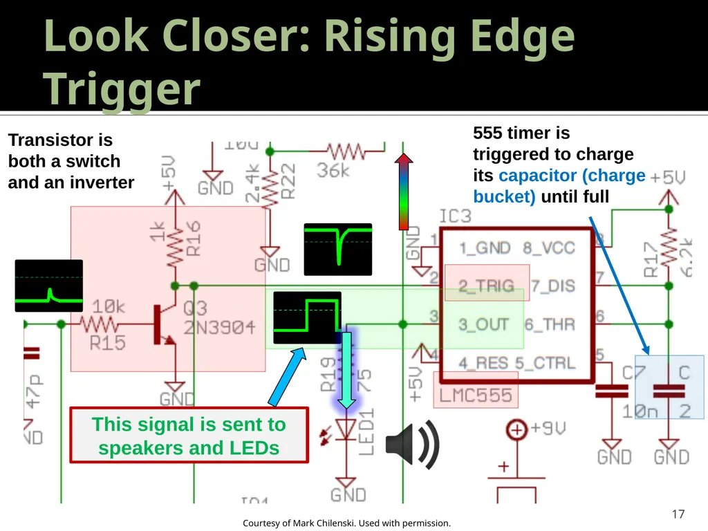 Geiger Tube Theory, Dead Time 22.S902 – DIY Geiger - slide 17 of 26