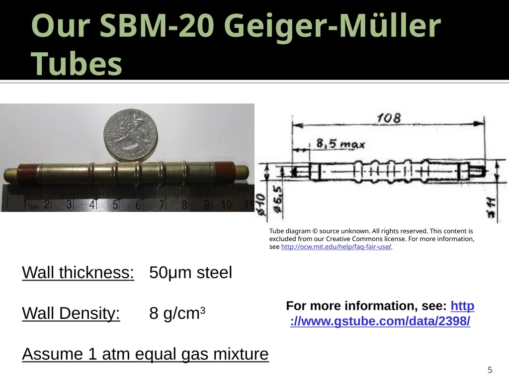 Geiger Tube Theory, Dead Time 22.S902 – DIY Geiger - slide 5 of 26