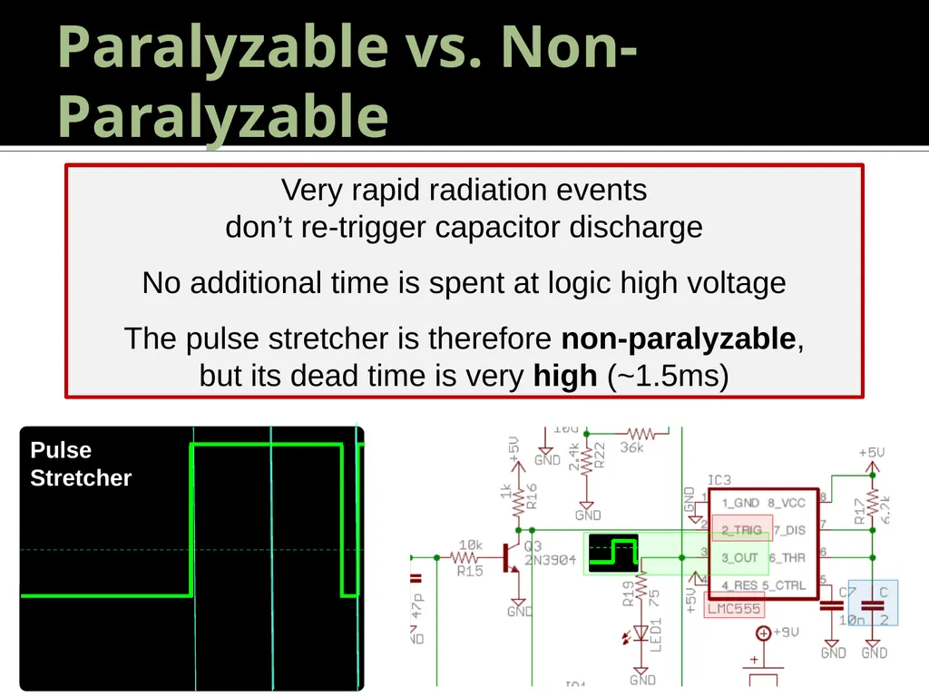 Geiger Tube Theory, Dead Time 22.S902 – DIY Geiger - slide 23 of 26