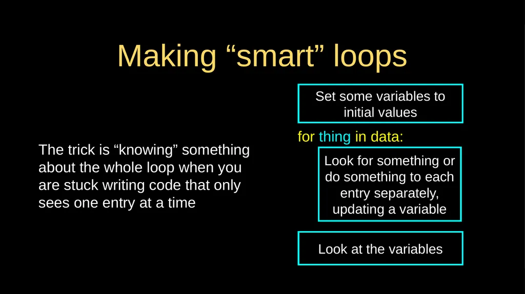 Loops and Iteration Chapter 5 Python for Everybody - slide 21 of 53
