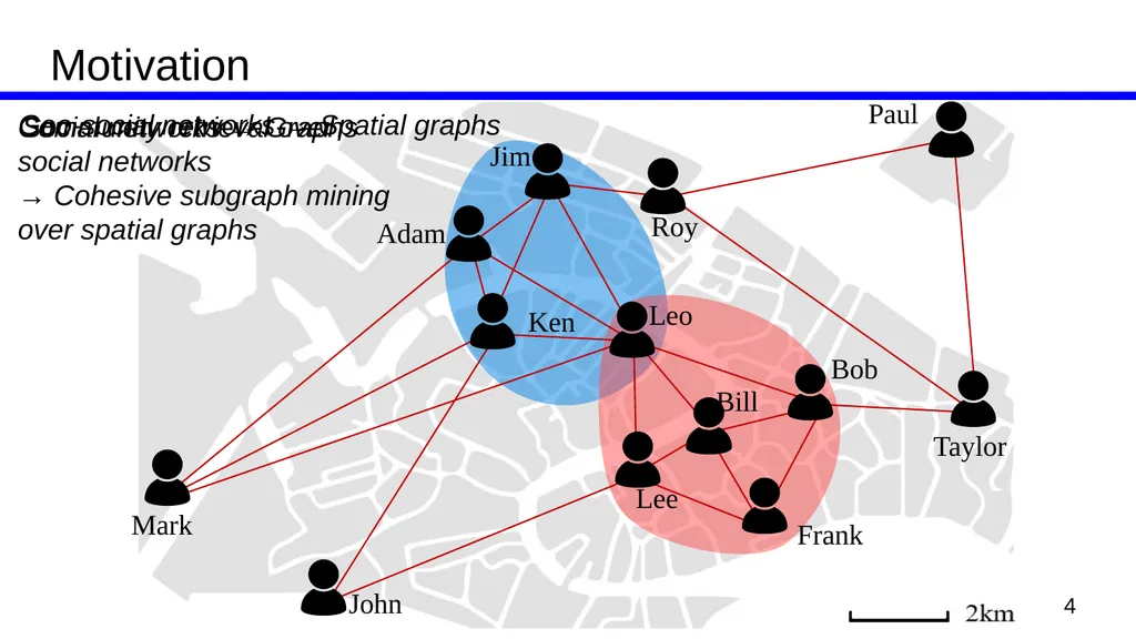 Efficient Computing of Radius-Bounded-k-Cores Kai - slide 4 of 21