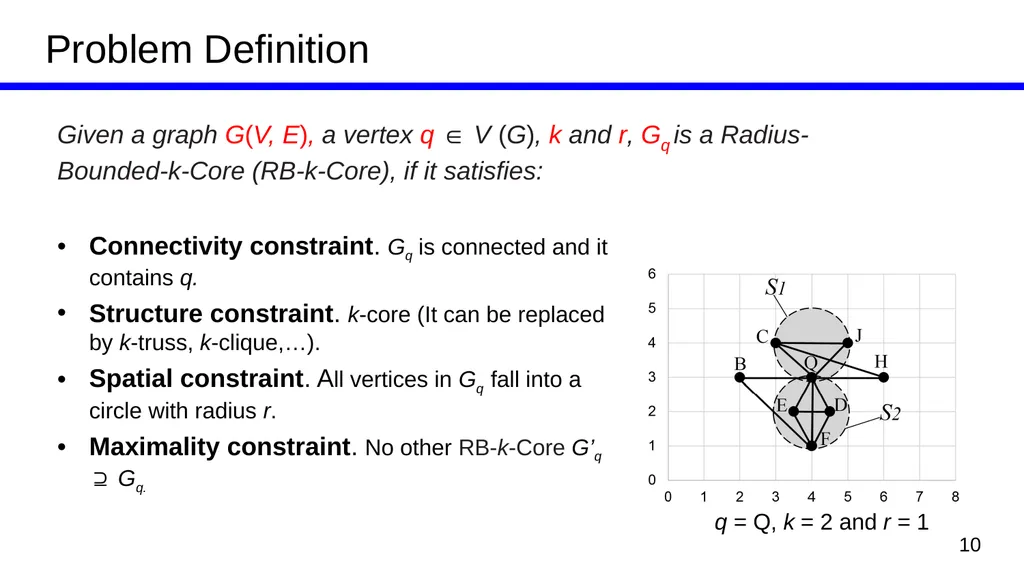 Efficient Computing of Radius-Bounded-k-Cores Kai - slide 10 of 21