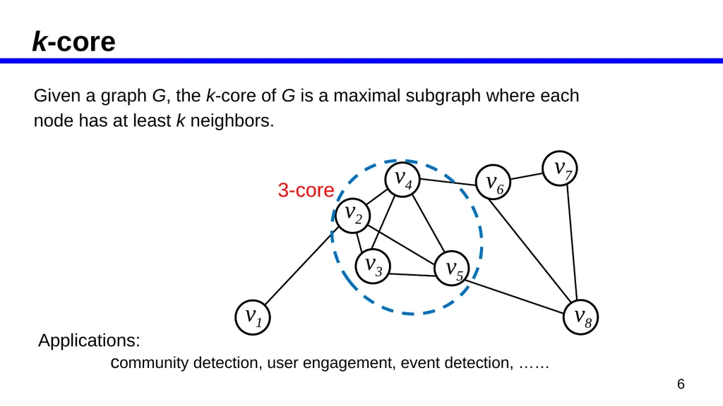 Efficient Computing of Radius-Bounded-k-Cores Kai - slide 6 of 21