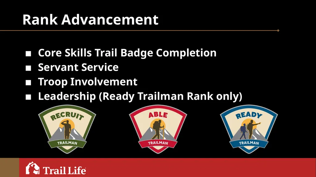Navigators/ Adventurers Program Overview Session - slide 6 of 17