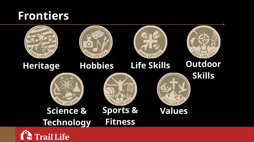 Navigators/ Adventurers Program Overview Session - slide 12 of 17