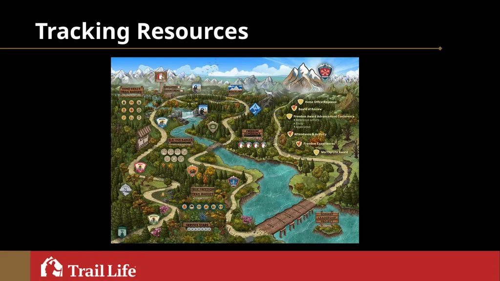 Navigators/ Adventurers Program Overview Session - slide 15 of 17