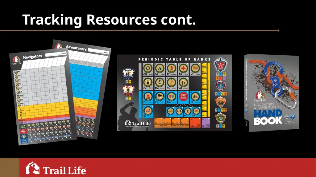 Navigators/ Adventurers Program Overview Session - slide 16 of 17