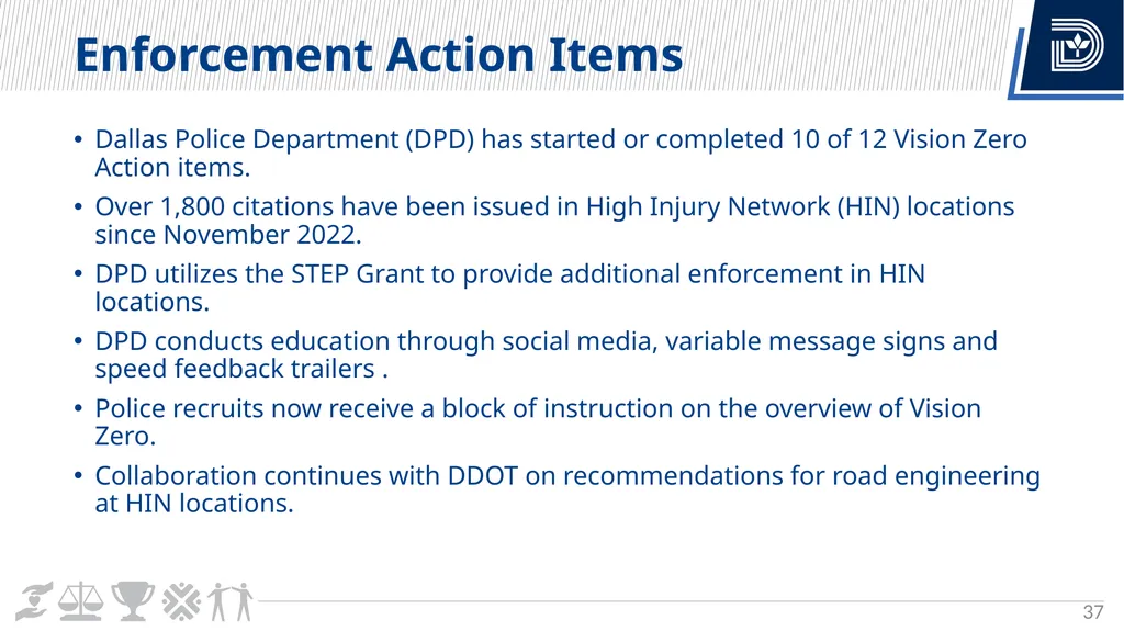 Vision Zero Update City Council Briefing March 6, - slide 37 of 67