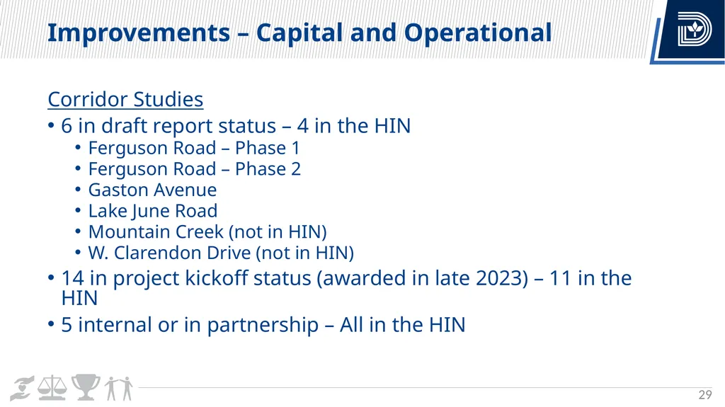 Vision Zero Update City Council Briefing March 6, - slide 29 of 67