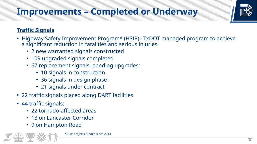 Vision Zero Update City Council Briefing March 6, - slide 30 of 67