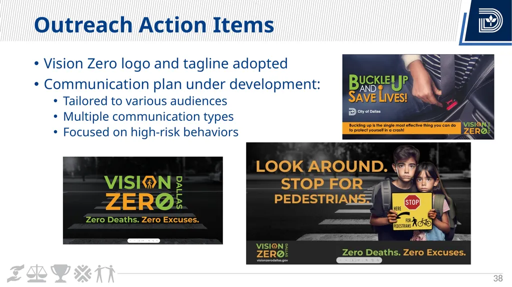 Vision Zero Update City Council Briefing March 6, - slide 38 of 67