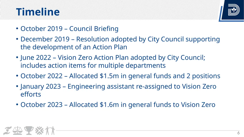 Vision Zero Update City Council Briefing March 6, - slide 6 of 67