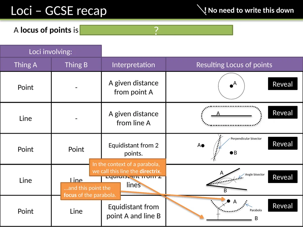 FP1: Chapter 3 Coordinate Systems Dr J Frost - slide 9 of 29