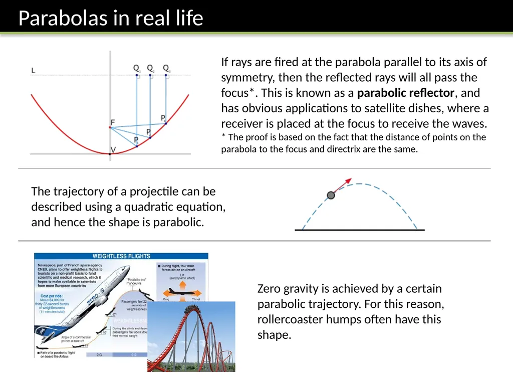 FP1: Chapter 3 Coordinate Systems Dr J Frost - slide 27 of 29