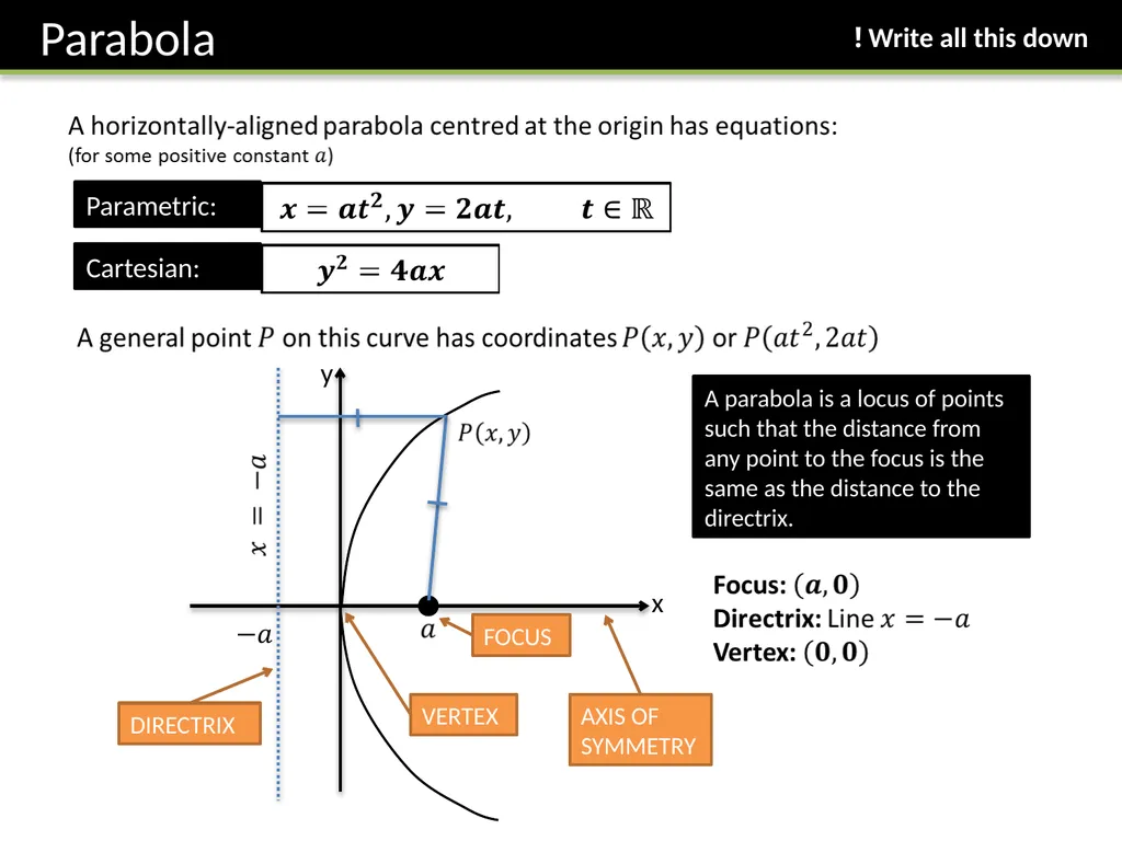 FP1: Chapter 3 Coordinate Systems Dr J Frost - slide 10 of 29