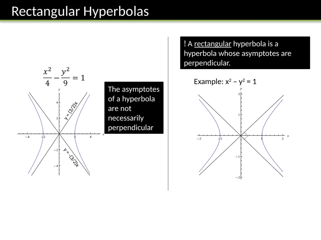 FP1: Chapter 3 Coordinate Systems Dr J Frost - slide 17 of 29