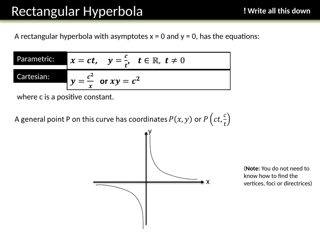 FP1: Chapter 3 Coordinate Systems Dr J Frost - slide 19 of 29