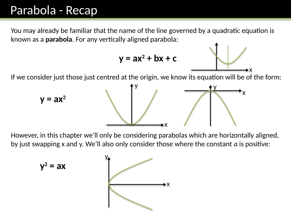 FP1: Chapter 3 Coordinate Systems Dr J Frost - slide 8 of 29