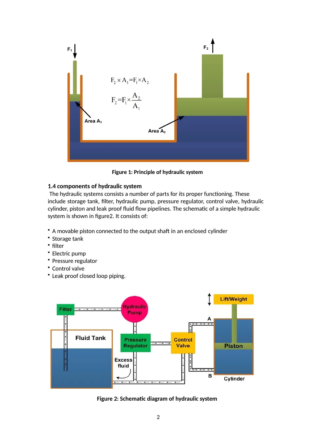 Hydraulic Systems Lecture 1 Introduction - slide 2 of 4