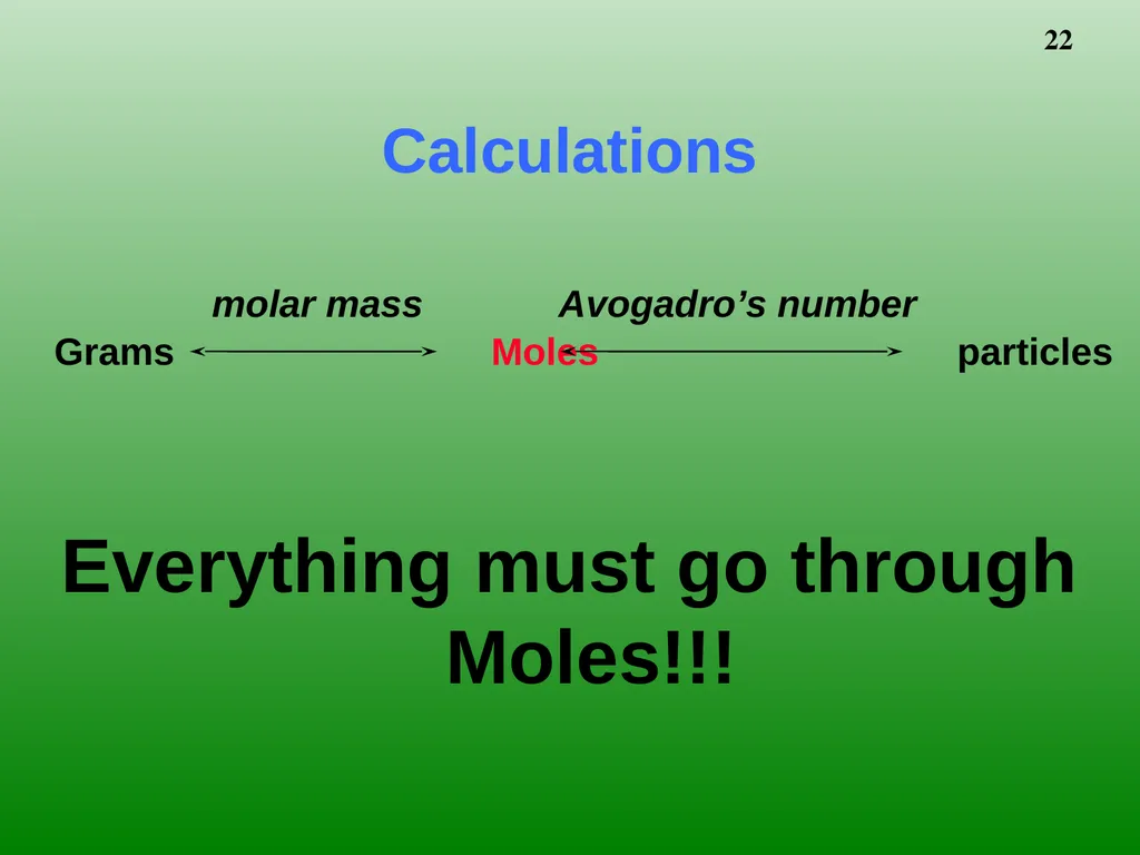 The Mole 6.02 X 1023 Chemistry I HD – Chapter - slide 22 of 33