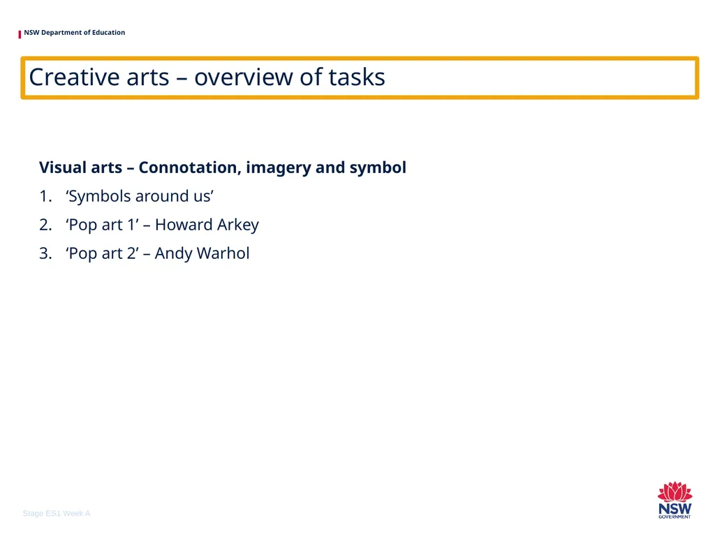 Early Stage 1 One unit of work – sample A - slide 35 of 38