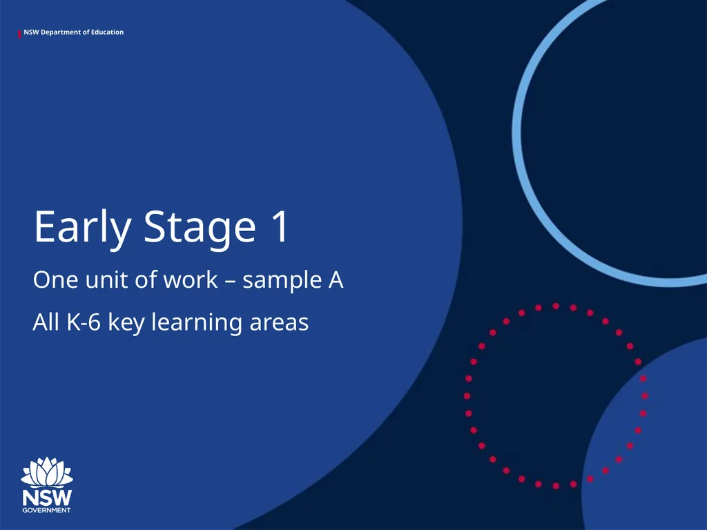 Early Stage 1 One unit of work – sample A - slide 1 of 38