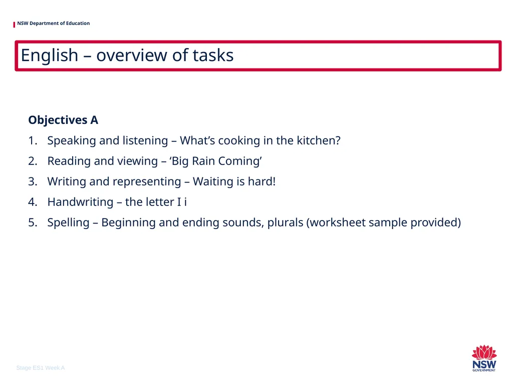 Early Stage 1 One unit of work – sample A - slide 4 of 38