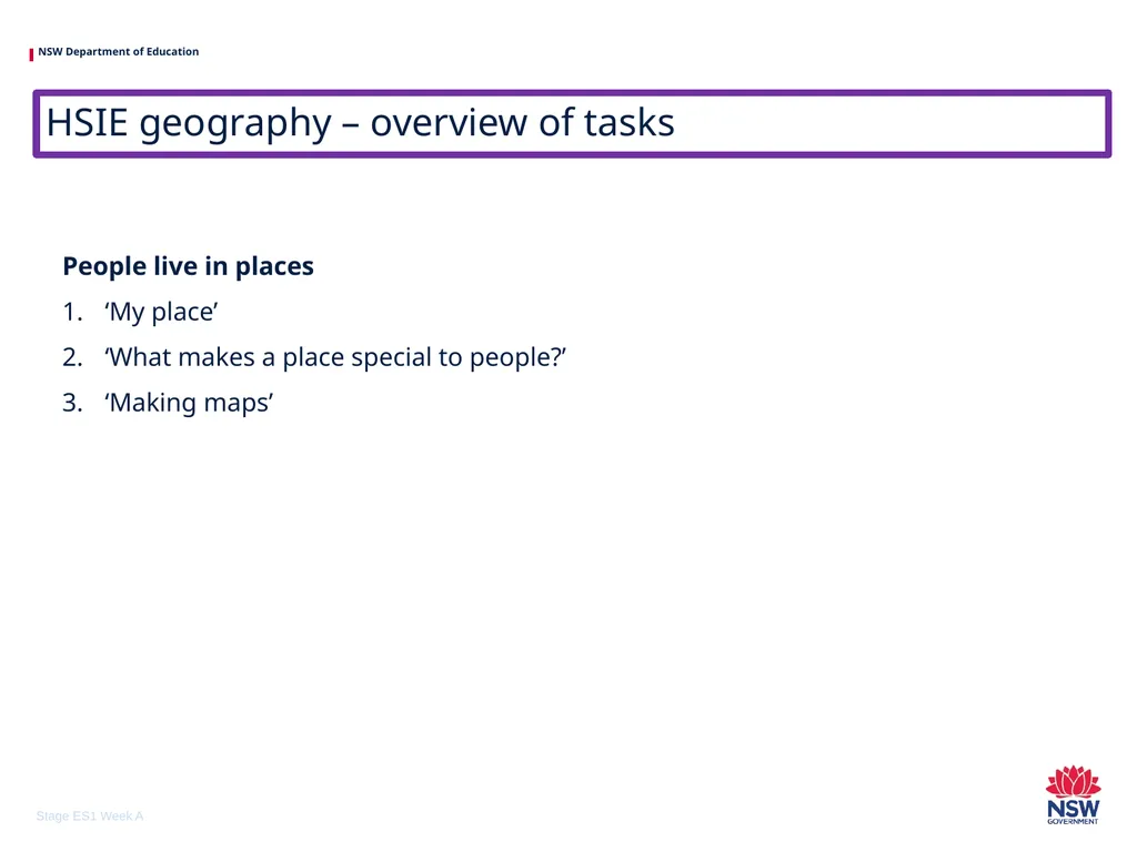 Early Stage 1 One unit of work – sample A - slide 23 of 38